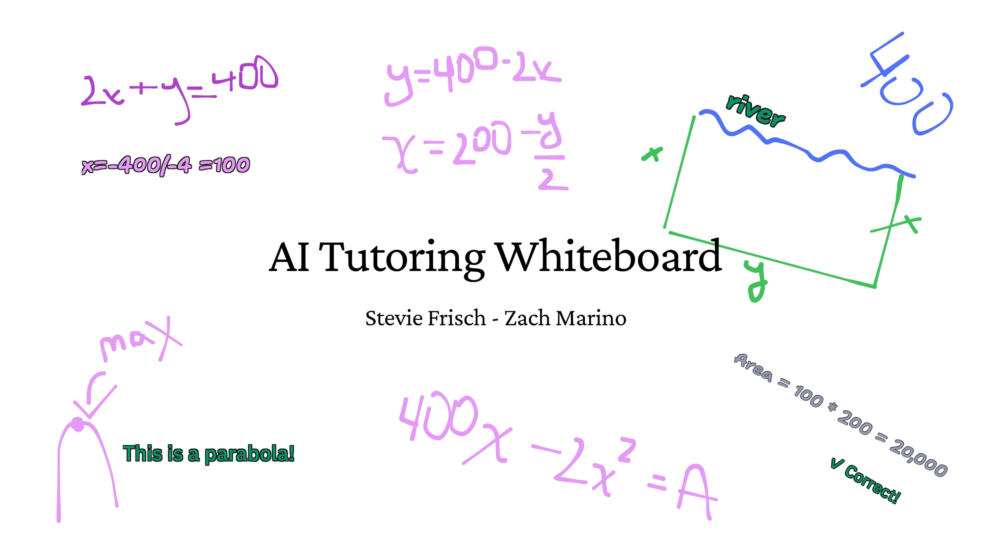 Bringing constructivist learning to an AI-powered canvas